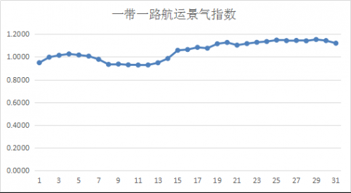 圖片1