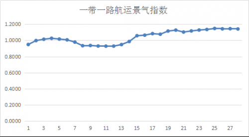 圖片3