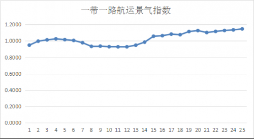 圖片6