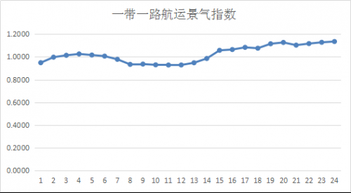 圖片7