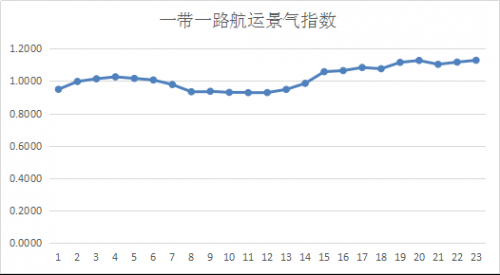 圖片8