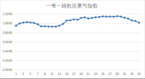 圖片10