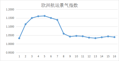 圖片14