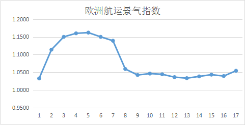 圖片15