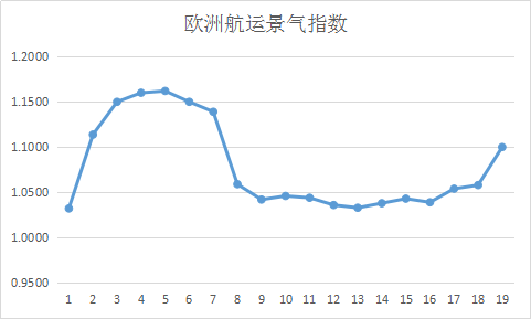 圖片17