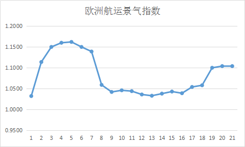 圖片19
