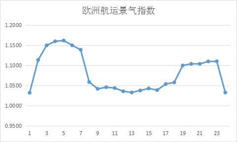 圖片23