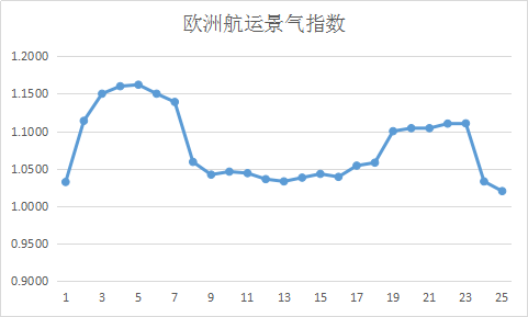 圖片24