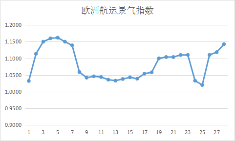 圖片27