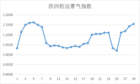 圖片29