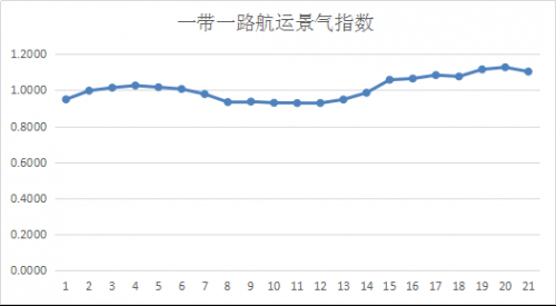 图片31