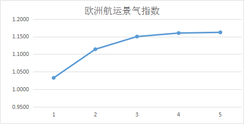 圖片5