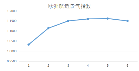 圖片6