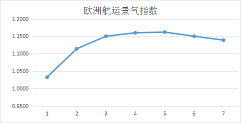 圖片7