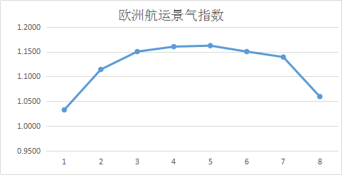 圖片8