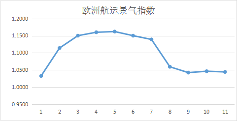 圖片11