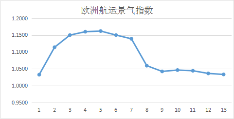 圖片13