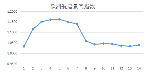 圖片14
