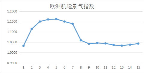 图片15