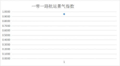 圖片1