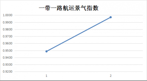 圖片2