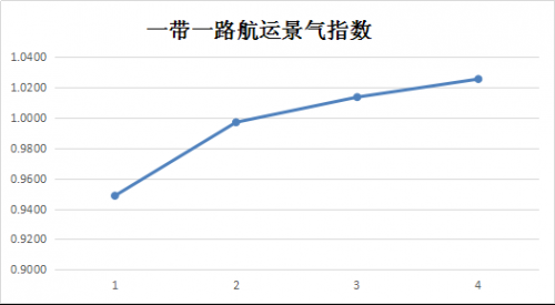 圖片4