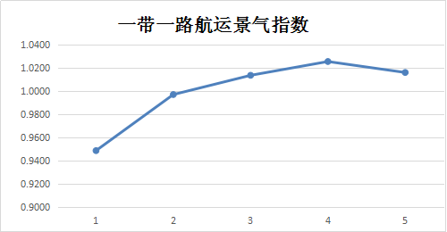 圖片5