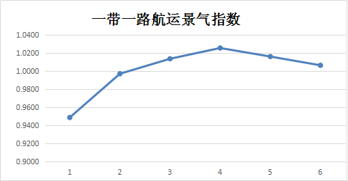 圖片6
