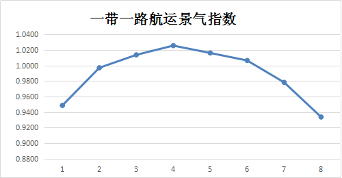 圖片8