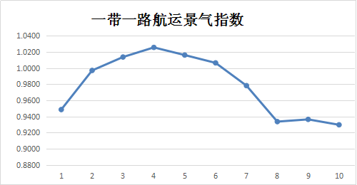 圖片9