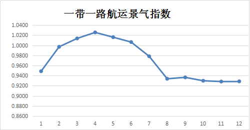 圖片13
