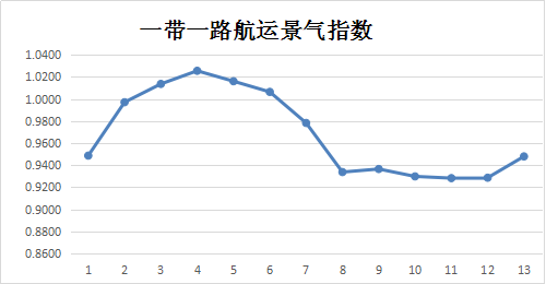 圖片14
