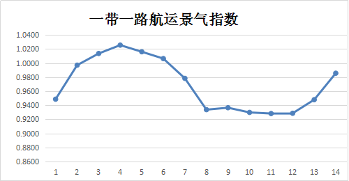 圖片15