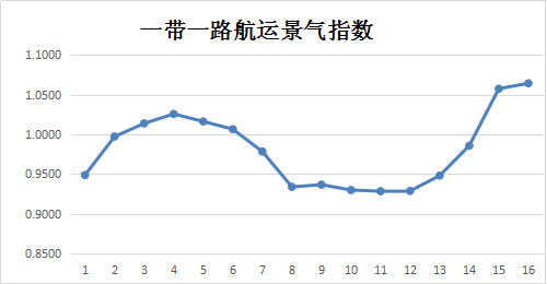 圖片18