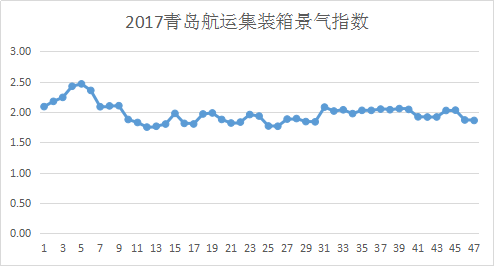 圖片2