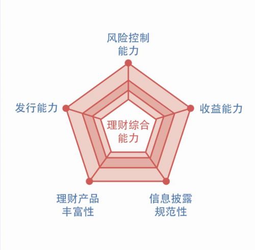 360截图20180112093649334