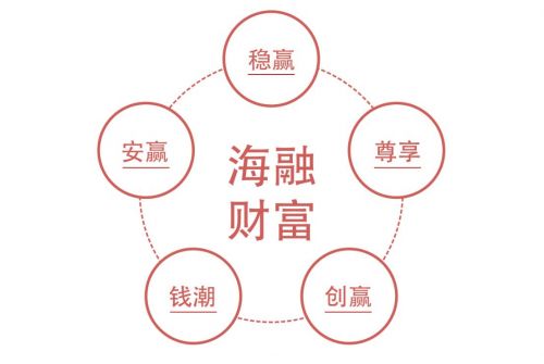 360截图20180112093643448