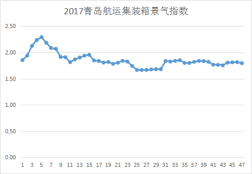 圖片2