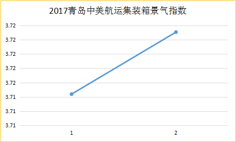 圖片1