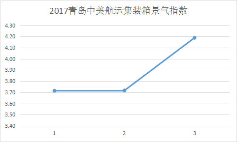 圖片2