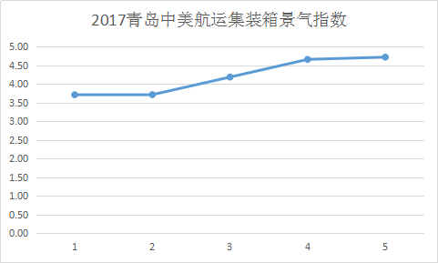 圖片4