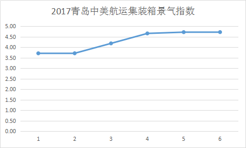 圖片5