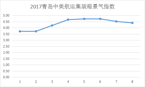 圖片7