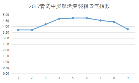 圖片8