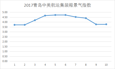 圖片10