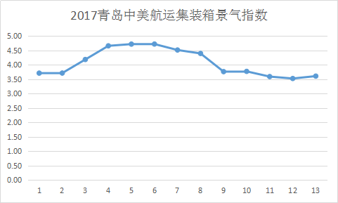 圖片12