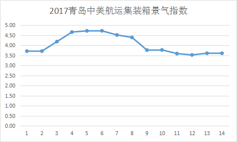 圖片13