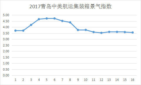 圖片15