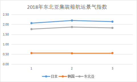 圖片2