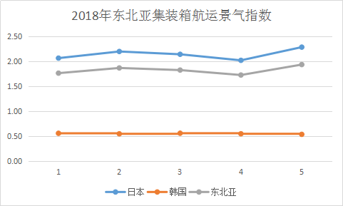 圖片4